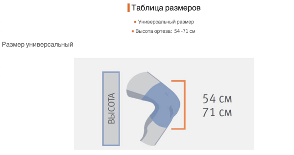 ортопедические изделия для суставов